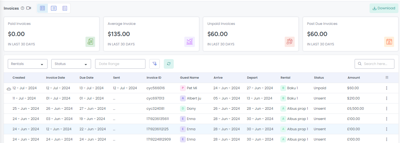 Tokeet Advance invoices dashboard showing paid, average, unpaid, and past due invoices, with detailed list of individual invoices.